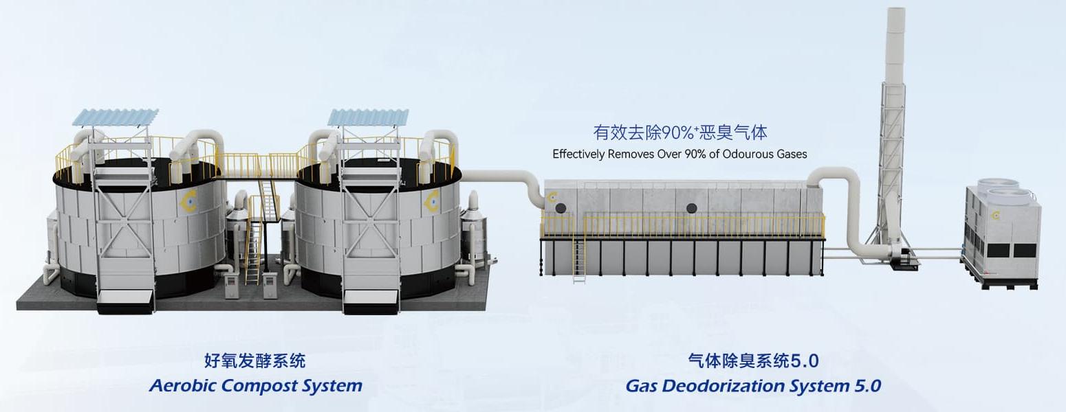 Commercial compost tank